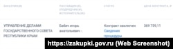 Объявление о результатах закупки трех тысяч медалей к 10-летию российской аннексии Крыма. Скриншот с российского портала госзакупок