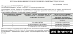 Симферопольское ООО «Авто-Профи» обслуживает автопарк крымского парламента